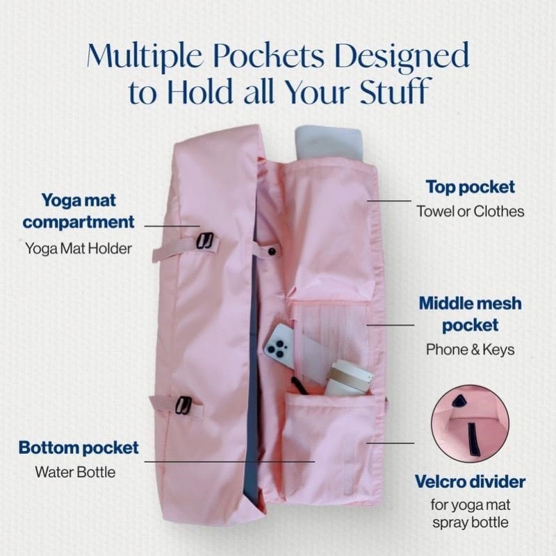 Yoga bag, yoga mat storage bac - Yoga For Fitness review and price